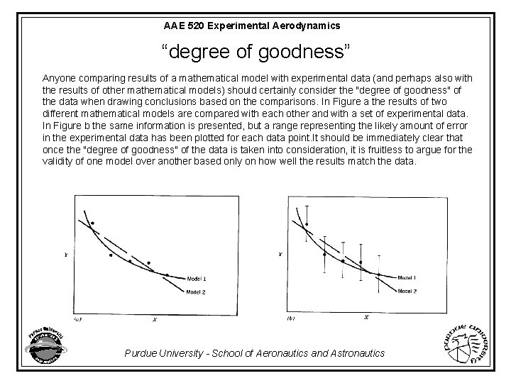 AAE 520 Experimental Aerodynamics “degree of goodness” Anyone comparing results of a mathematical model