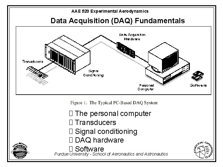 AAE 520 Experimental Aerodynamics Data Acquisition (DAQ) Fundamentals The personal computer Transducers Signal conditioning