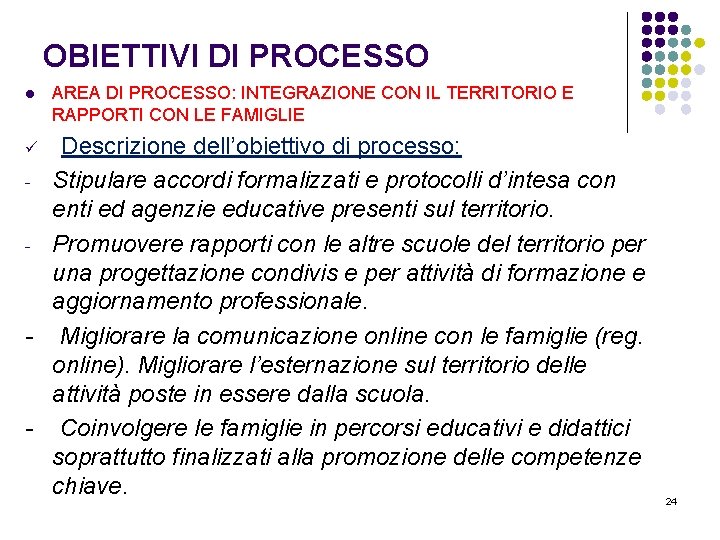 OBIETTIVI DI PROCESSO l AREA DI PROCESSO: INTEGRAZIONE CON IL TERRITORIO E RAPPORTI CON