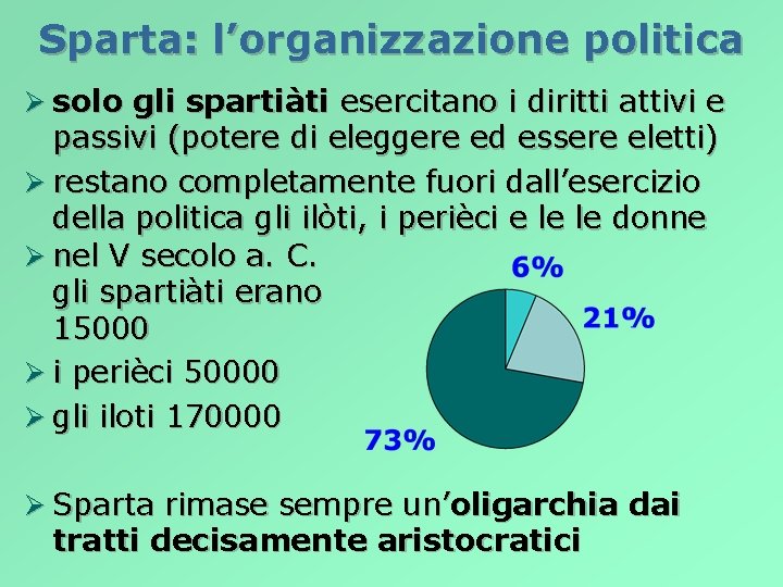 Sparta: l’organizzazione politica Ø solo gli spartiàti esercitano i diritti attivi e passivi (potere