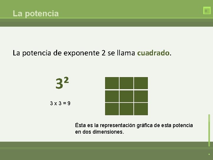 La potencia de exponente 2 se llama cuadrado. 3² 3 x 3=9 Ésta es