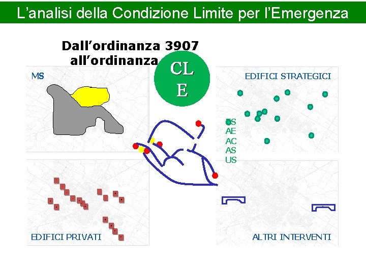 L’analisi della Condizione Limite per l’Emergenza Dall’ordinanza 3907 all’ordinanza 4007 MS CL E EDIFICI