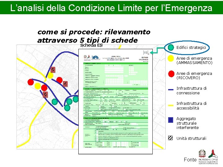 L’analisi della Condizione Limite per l’Emergenza come si procede: rilevamento attraverso 5 tipi di