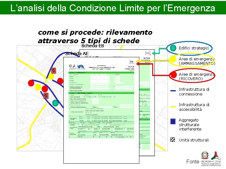 L’analisi della Condizione Limite per l’Emergenza come si procede: rilevamento attraverso 5 tipi di