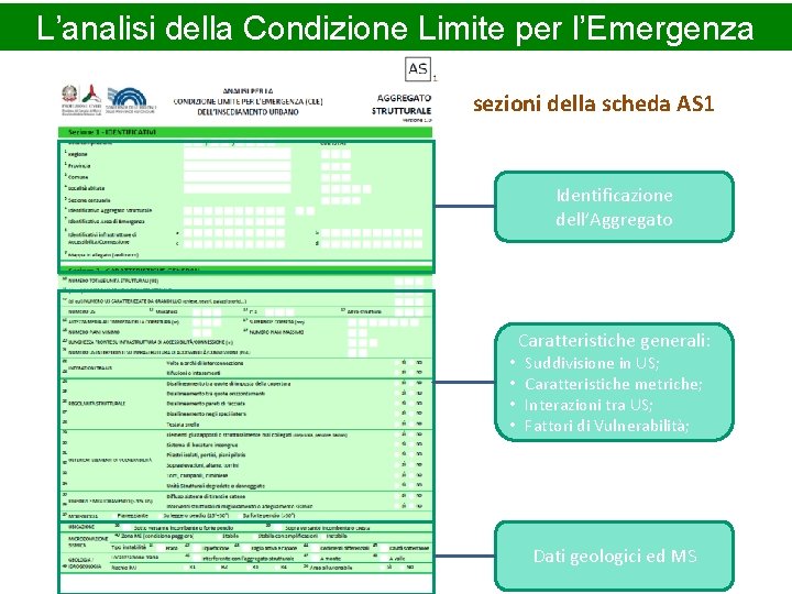 L’analisi della Condizione Limite per l’Emergenza Scheda AS sezioni della scheda AS 1 Identificazione