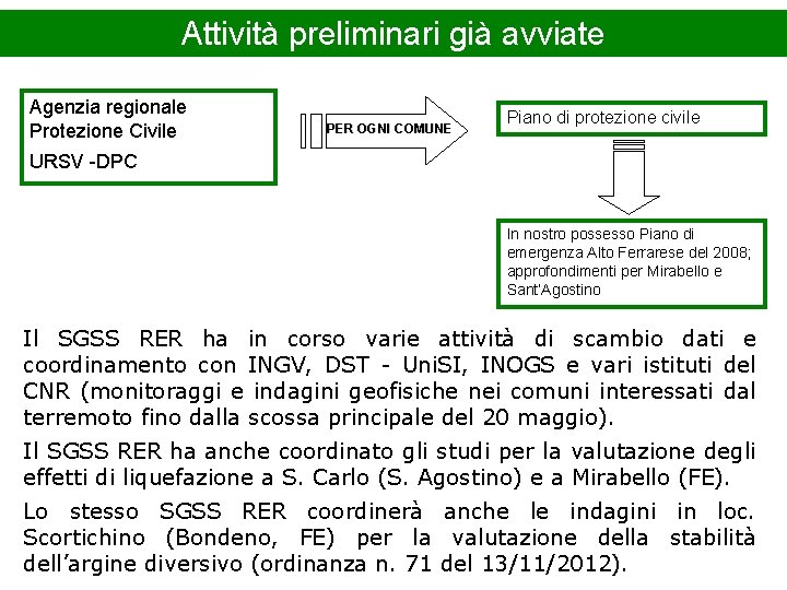 Attività preliminari già avviate Agenzia regionale Protezione Civile PER OGNI COMUNE Piano di protezione