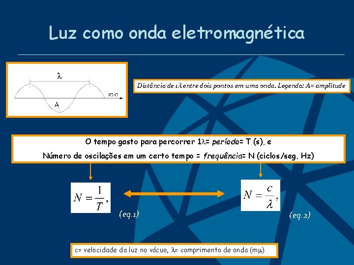 Luz como onda eletromagnética Distância de 1 entre dois pontos em uma onda. Legenda: