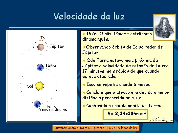 Velocidade da luz 1676 - Olaüs Römer – astrônomo dinamarquês. Observando órbita de Io