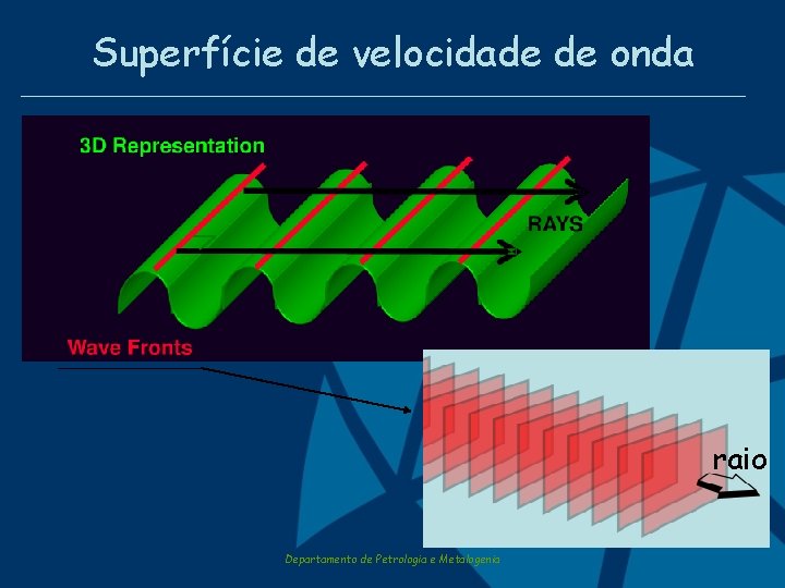 Superfície de velocidade de onda raio Departamento de Petrologia e Metalogenia 