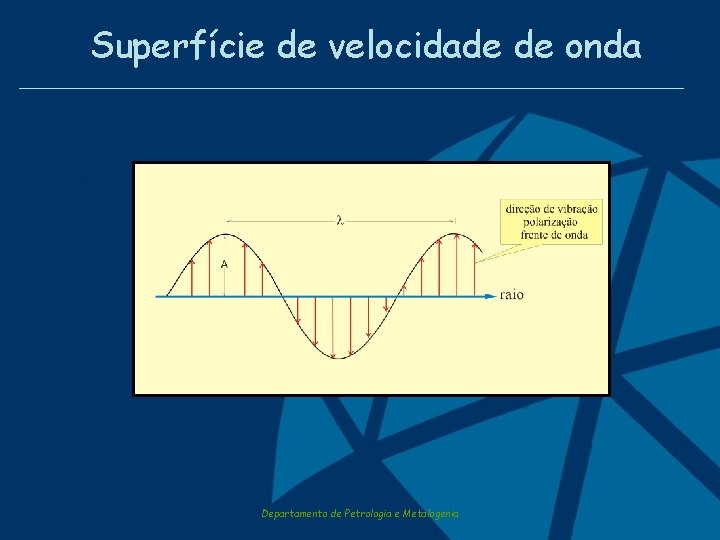 Superfície de velocidade de onda Departamento de Petrologia e Metalogenia 