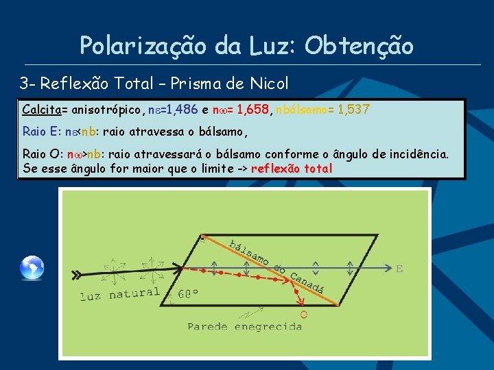 Polarização da Luz: Obtenção 3 - Reflexão Total – Prisma de Nicol Calcita= anisotrópico,