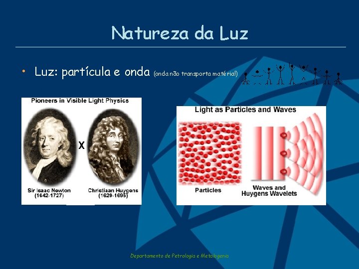 Natureza da Luz • Luz: partícula e onda (onda não transporta matéria!) X Departamento