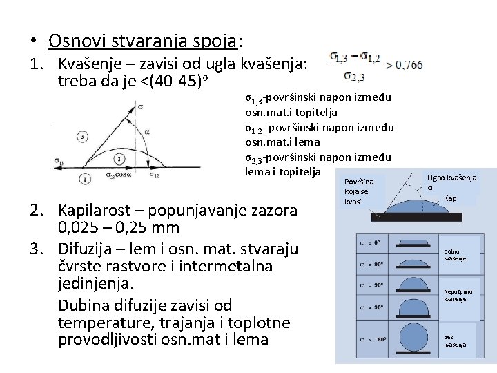  • Osnovi stvaranja spoja: 1. Kvašenje – zavisi od ugla kvašenja: treba da