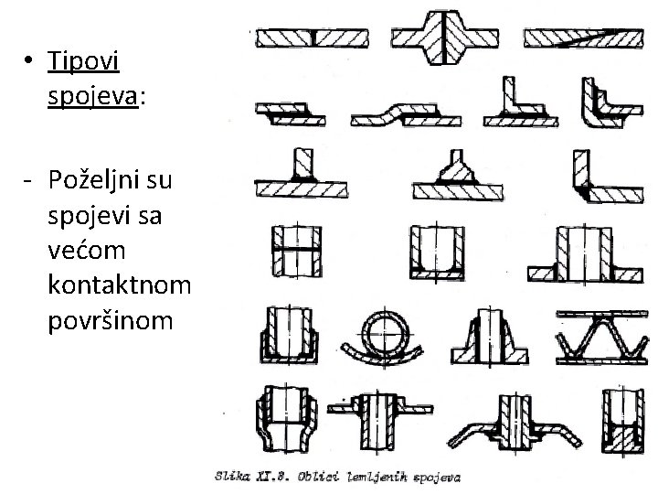  • Tipovi spojeva: - Poželjni su spojevi sa većom kontaktnom površinom 