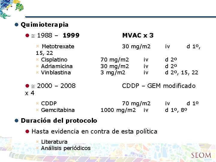 l Quimioterapia l 1988 – 1999 û Metotrexate 15, 22 û Cisplatino û Adriamicina