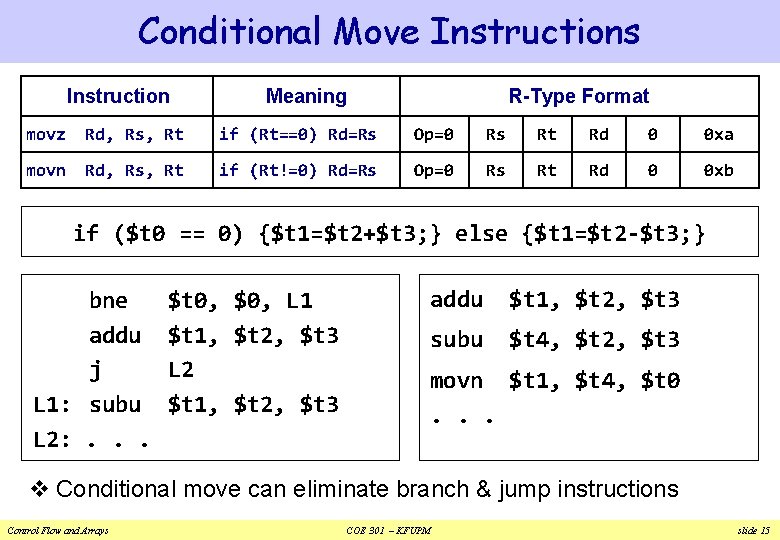 Conditional Move Instructions Instruction Meaning R-Type Format movz Rd, Rs, Rt if (Rt==0) Rd=Rs