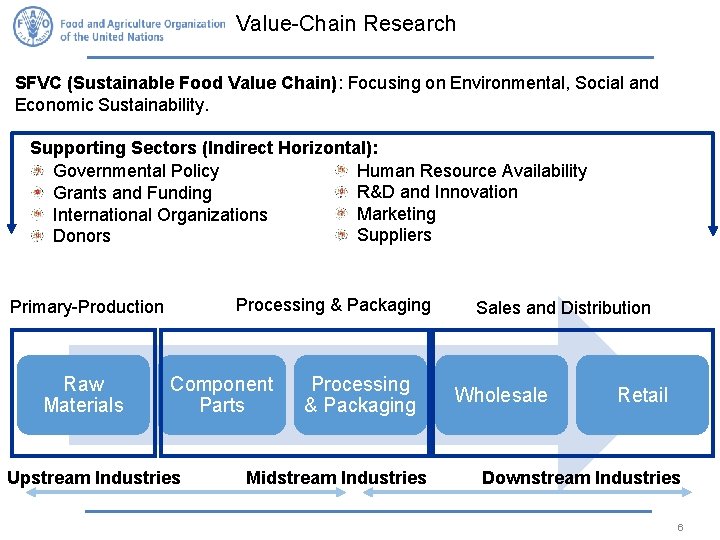 Value-Chain Research SFVC (Sustainable Food Value Chain): Focusing on Environmental, Social and Economic Sustainability.