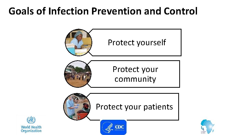 Goals of Infection Prevention and Control Protect yourself Protect your community Protect your patients