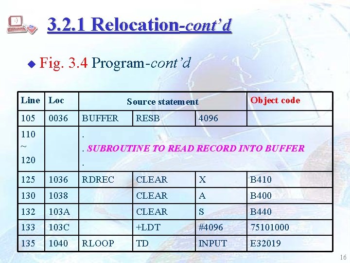 3. 2. 1 Relocation-cont’d u Fig. 3. 4 Program-cont’d Line Loc 105 0036 110