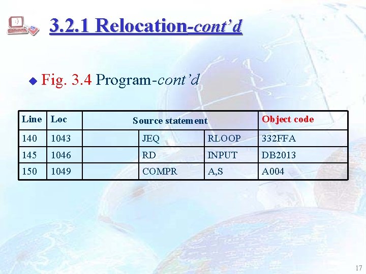 3. 2. 1 Relocation-cont’d u Fig. 3. 4 Program-cont’d Line Loc Object code Source