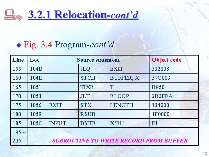 3. 2. 1 Relocation-cont’d u Fig. 3. 4 Program-cont’d Line Loc 155 104 B