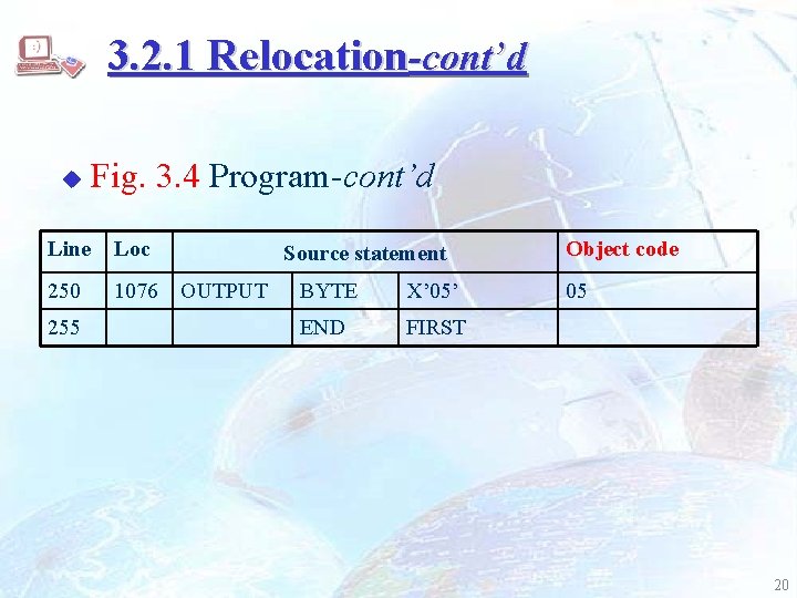 3. 2. 1 Relocation-cont’d u Fig. 3. 4 Program-cont’d Line Loc 250 1076 255