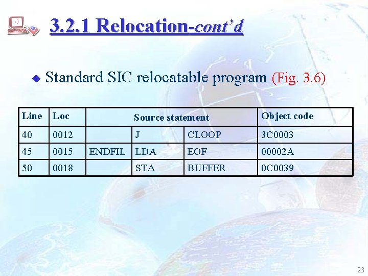 3. 2. 1 Relocation-cont’d u Standard SIC relocatable program (Fig. 3. 6) Line Loc