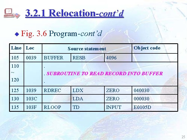 3. 2. 1 Relocation-cont’d u Fig. 3. 6 Program-cont’d Line Loc 105 0039 110