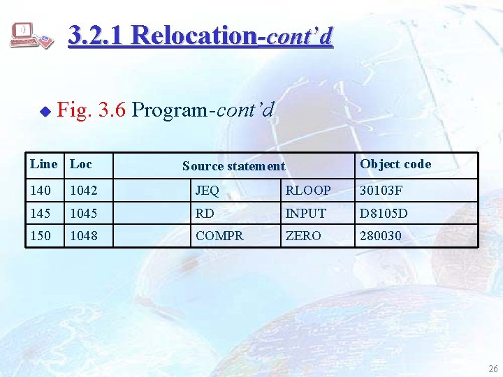 3. 2. 1 Relocation-cont’d u Fig. 3. 6 Program-cont’d Line Loc Object code Source