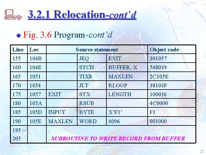 3. 2. 1 Relocation-cont’d u Fig. 3. 6 Program-cont’d Line Loc 155 104 B