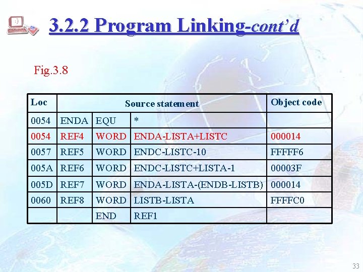 3. 2. 2 Program Linking-cont’d Fig. 3. 8 Loc Source statement 0054 ENDA EQU