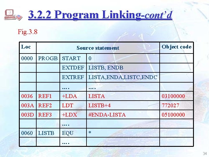 3. 2. 2 Program Linking-cont’d Fig. 3. 8 Loc Source statement 0000 PROGB START