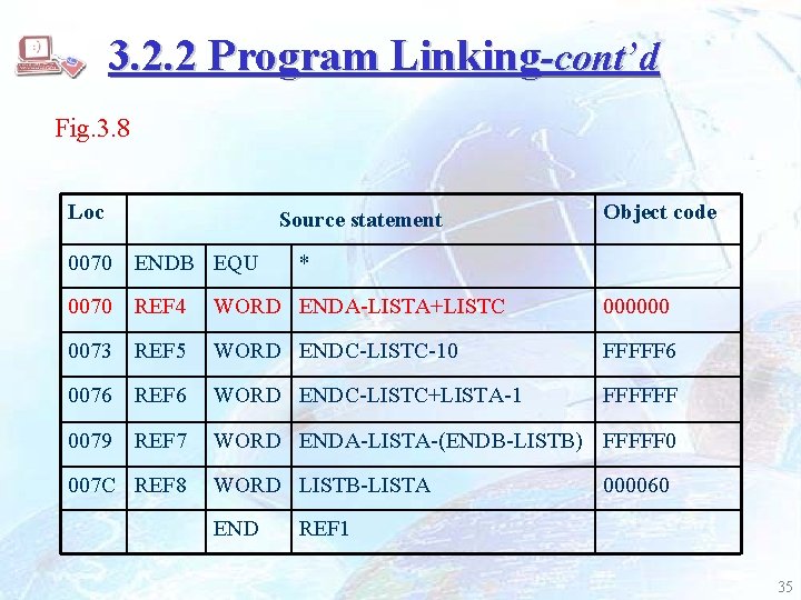 3. 2. 2 Program Linking-cont’d Fig. 3. 8 Loc Source statement 0070 ENDB EQU