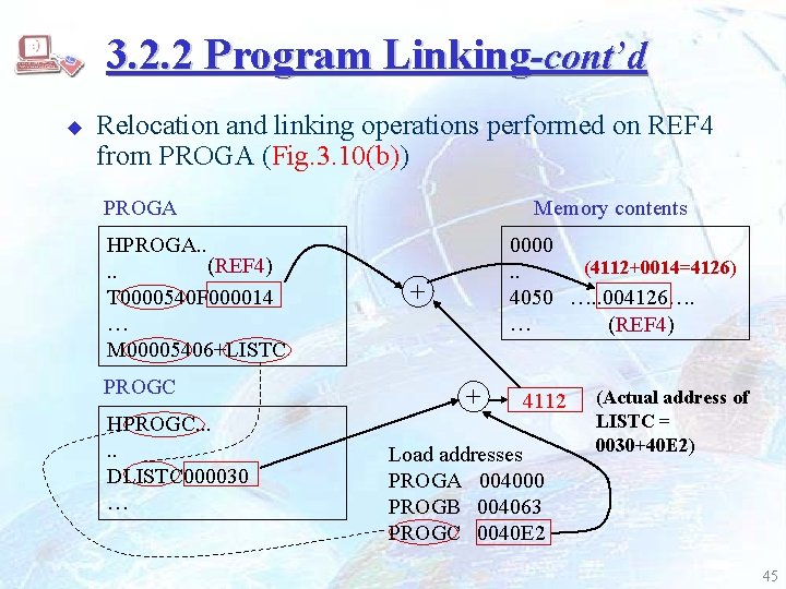 3. 2. 2 Program Linking-cont’d u Relocation and linking operations performed on REF 4