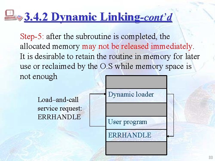 3. 4. 2 Dynamic Linking-cont’d Step-5: after the subroutine is completed, the allocated memory