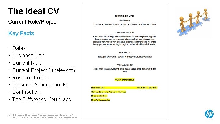 The Ideal CV Current Role/Project Key Facts • • Dates Business Unit Current Role