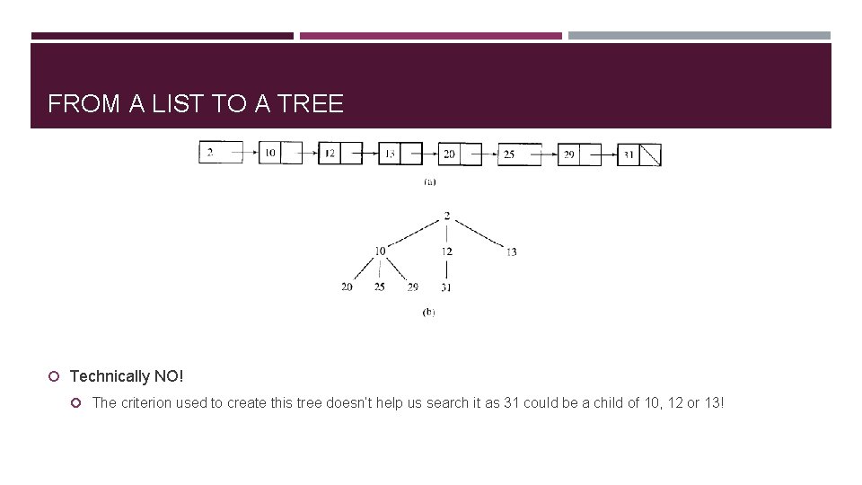 FROM A LIST TO A TREE Technically NO! The criterion used to create this