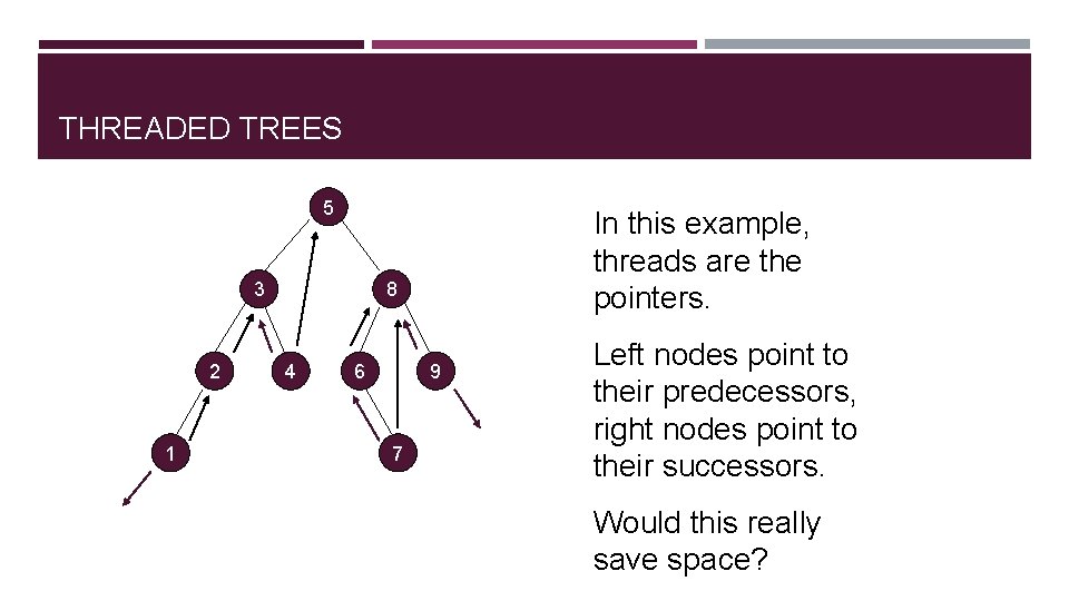 THREADED TREES 5 3 2 1 In this example, threads are the pointers. 8