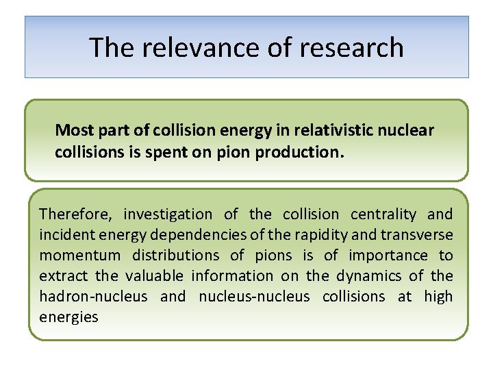 The relevance of research Most part of collision energy in relativistic nuclear collisions is