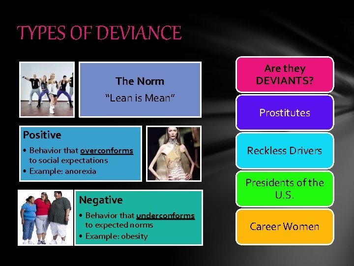 TYPES OF DEVIANCE The Norm “Lean is Mean” Are they DEVIANTS? Prostitutes Positive •