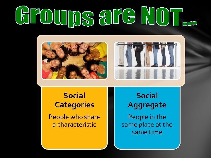 Social Categories Social Aggregate People who share a characteristic People in the same place