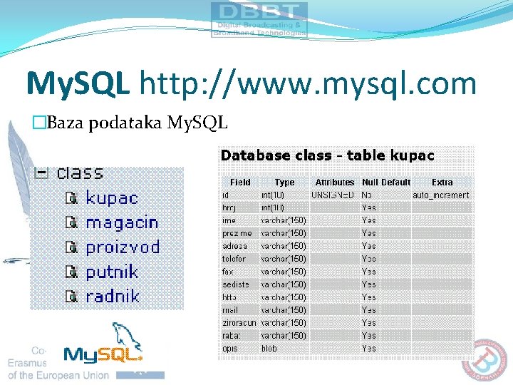 My. SQL http: //www. mysql. com �Baza podataka My. SQL 