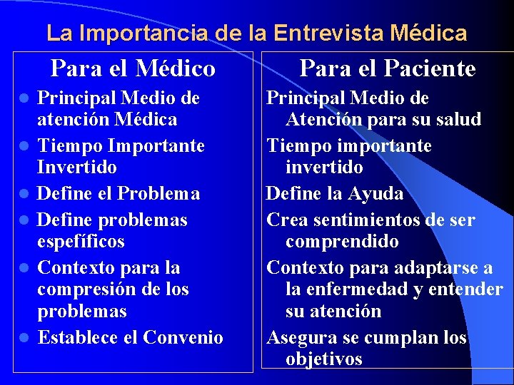 La Importancia de la Entrevista Médica l l l Para el Médico Para el