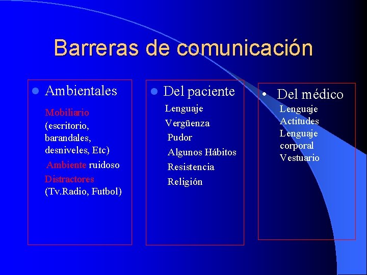 Barreras de comunicación l Ambientales Mobiliario (escritorio, barandales, desniveles, Etc) Ambiente ruidoso Distractores (Tv.