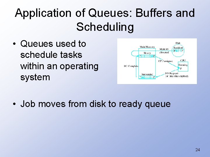 Application of Queues: Buffers and Scheduling • Queues used to schedule tasks within an