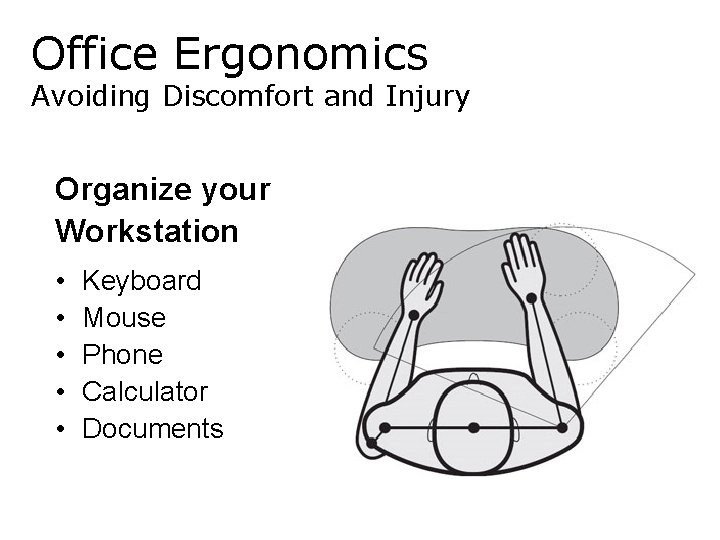 Office Ergonomics Avoiding Discomfort and Injury Organize your Workstation • • • Keyboard Mouse