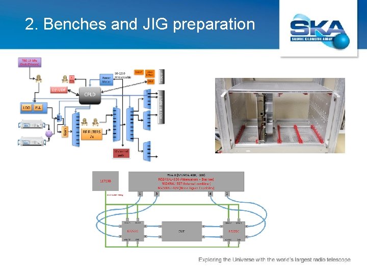 2. Benches and JIG preparation 
