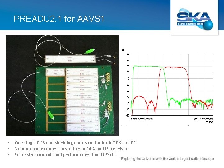 PREADU 2. 1 for AAVS 1 • • • One single PCB and shielding