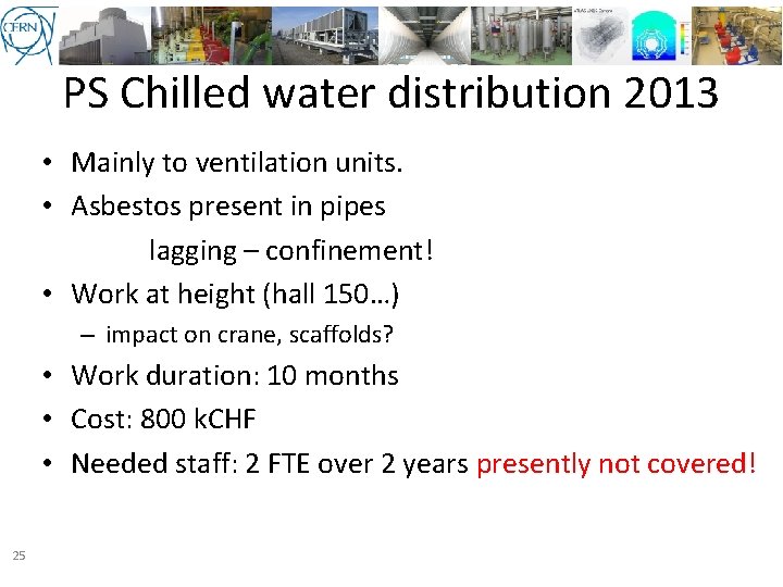 PS Chilled water distribution 2013 • Mainly to ventilation units. • Asbestos present in