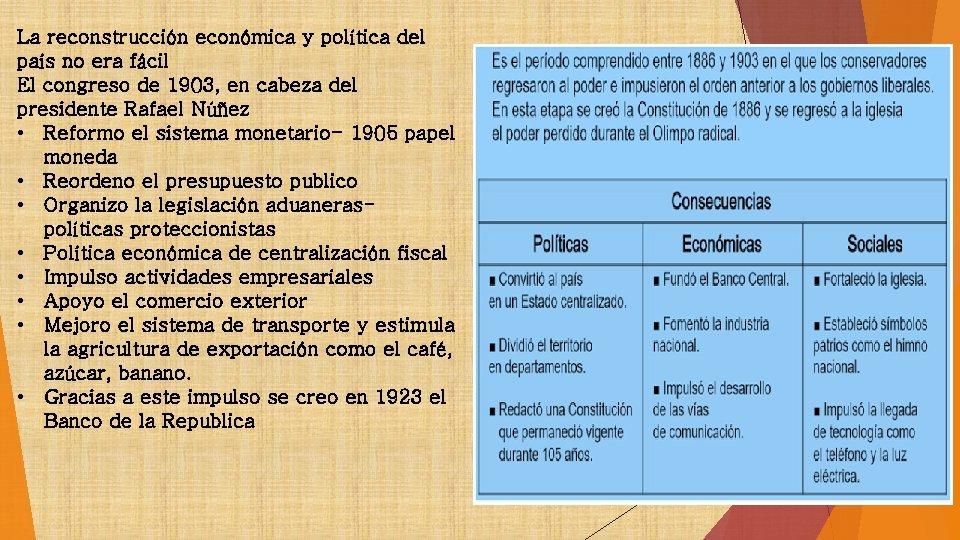 La reconstrucción económica y política del país no era fácil El congreso de 1903,